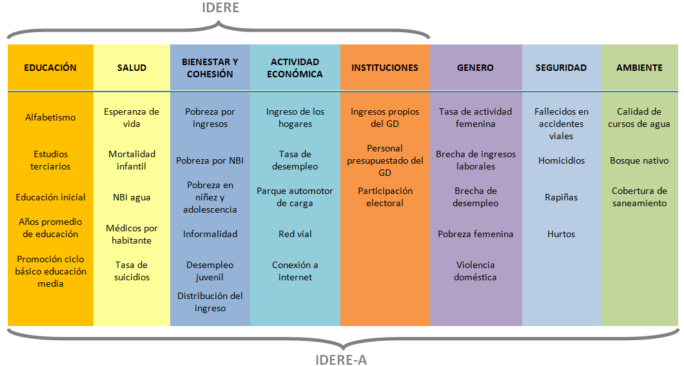 IDEREUY_Fig_01_v2-greenthink